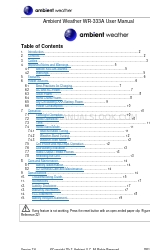 Ambient Weather WR-333A Panduan Pengguna