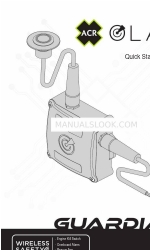 ACR Electronics OLAS GUARDIAN Skrócona instrukcja obsługi