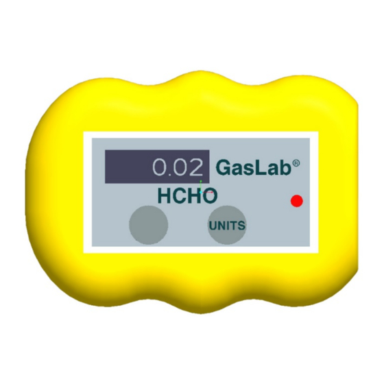 Co2meter GasLab SAN-103 사용자 설명서