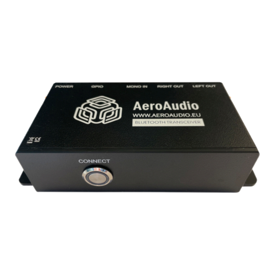 AeroAudio BTI Посібник