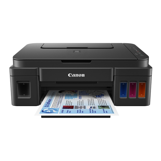 Canon g3000 series Pierwsze kroki