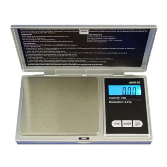 American Weigh AMW-50 ユーザーマニュアル