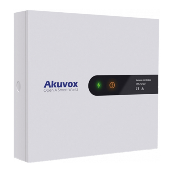 Akuvox A092 Series Panduan Cepat