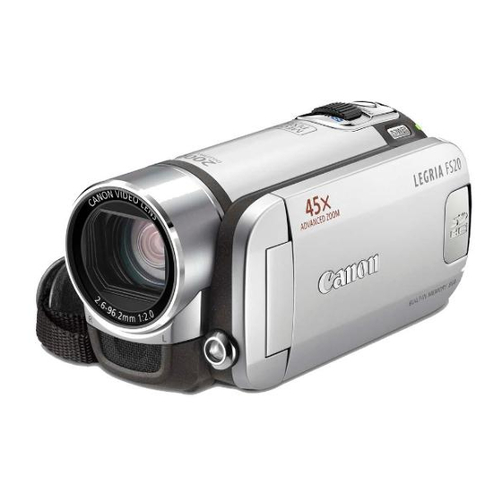 Canon FS21 - Camcorder - 1.07 MP Короткий посібник