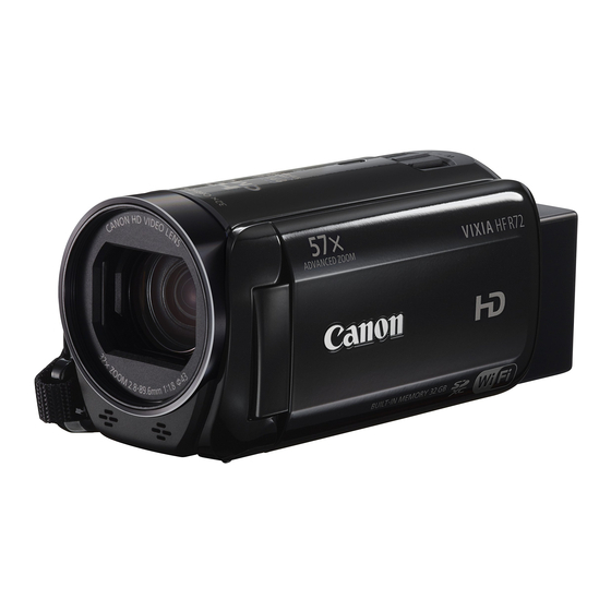 Canon Vixia hf r700 Getting Started