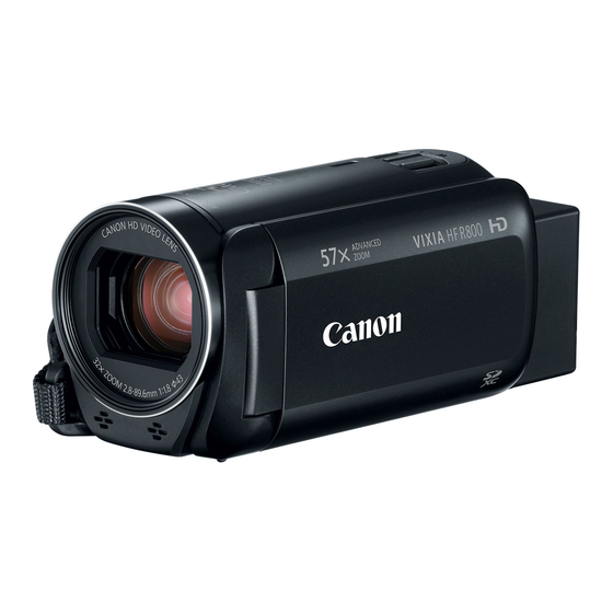 Canon VIXIA HF R80 Panduan Cepat