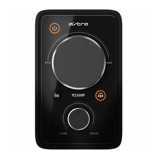 ASTRO MIXAMP PRO Snelstarthandleiding