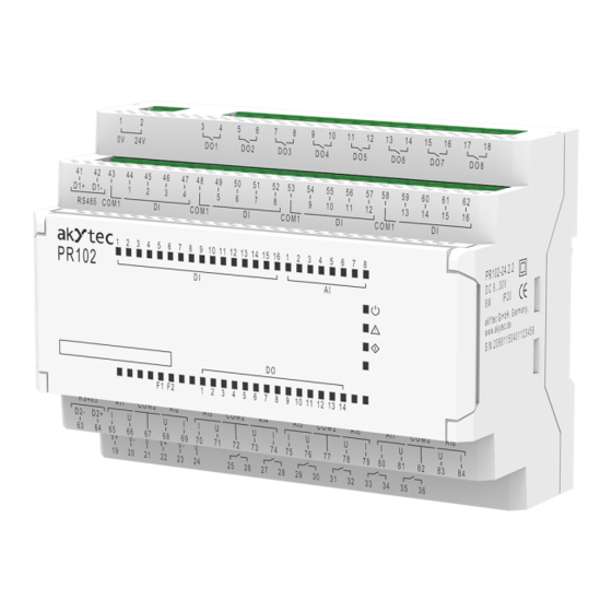 Akytec PR102 MINI-PLC 40 I/O Краткое руководство по эксплуатации