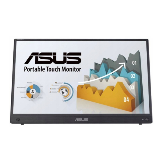 Asus MB16AHT Panduan Pengguna