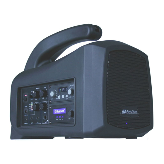 AmpliVox Mity-Lite Plus SW320 Manuale d'uso