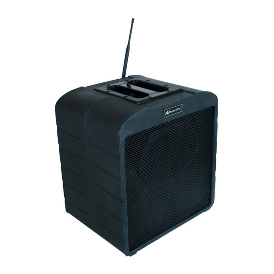 AmpliVox AirVox SW695 Panduan Pengguna