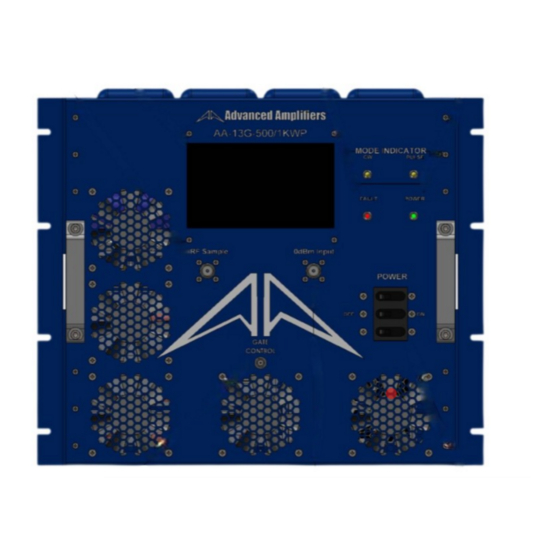 Advanced Amplifiers AA-13G-500/1KWP Instrukcja obsługi