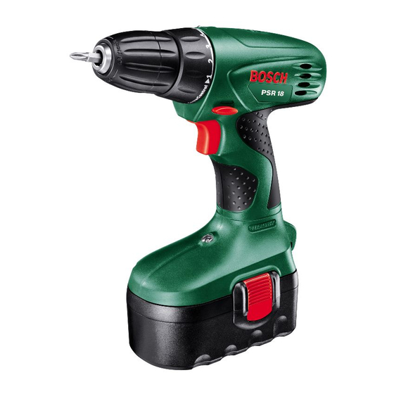 Bosch Maxx 4 Manuale di istruzioni originale