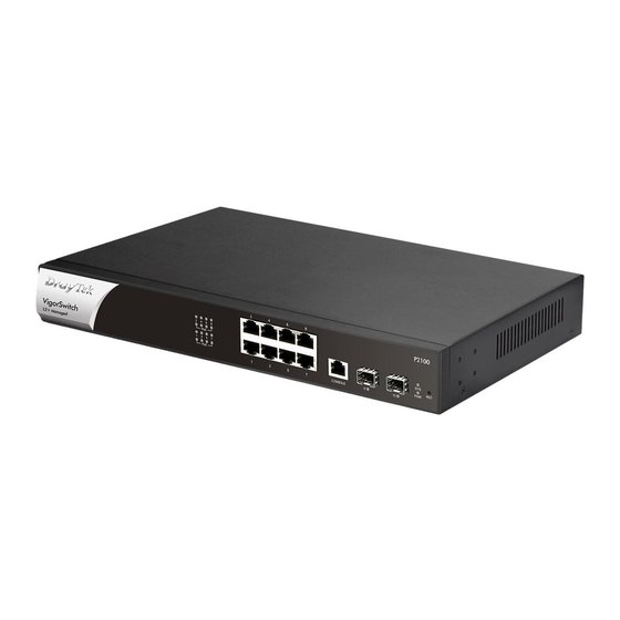 Draytek Vigor2900 Series Security Router Handbuch zur Fehlersuche