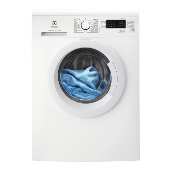 Electrolux EA2F6840CF Manual do utilizador