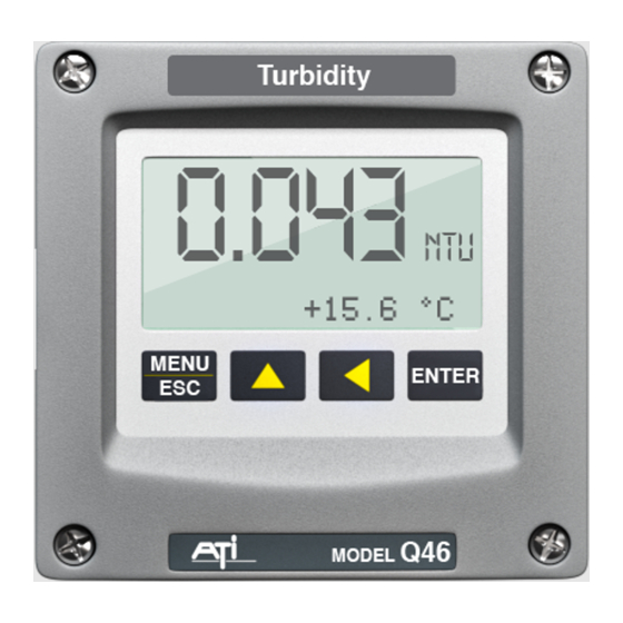 ATI Technologies Q46 Series Communications Manual