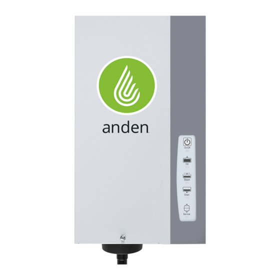 Anden DH4AS35 Quick Start Manual