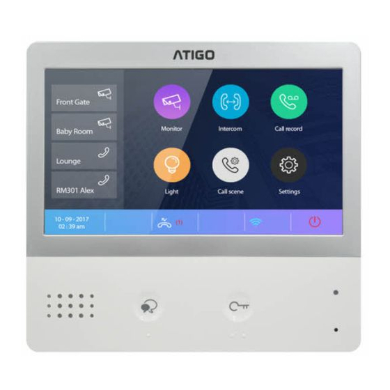 ATIGO A1702 Посібник з монтажу