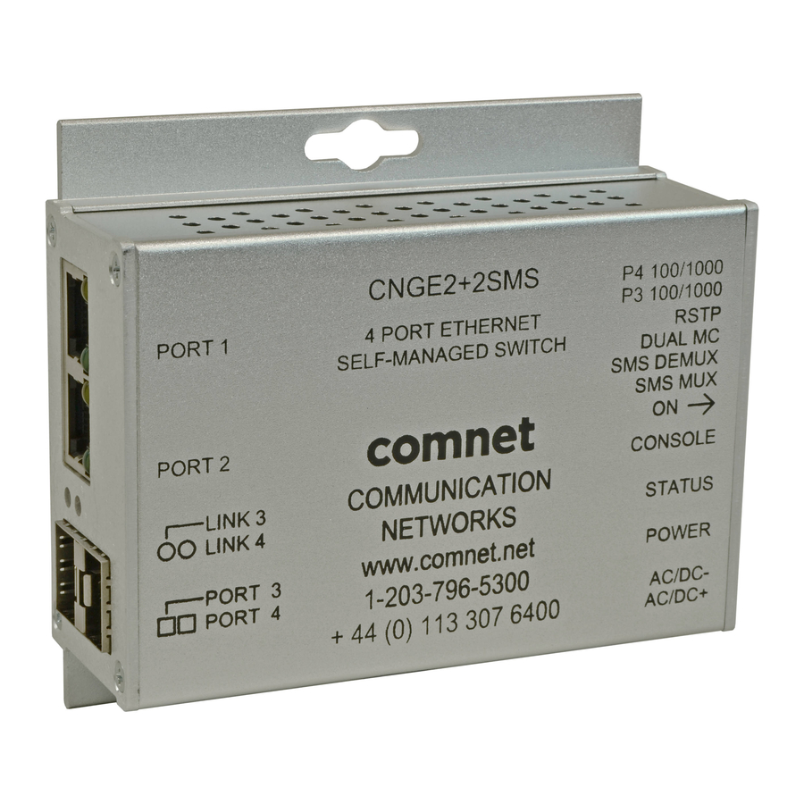 Comnet CNGE2+2SMS Посібник із швидкого старту