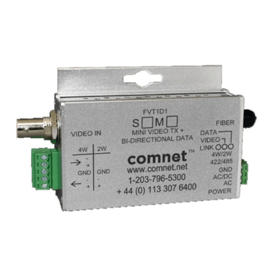 Comnet FVR1D1M1/M Manual de instalação e operação