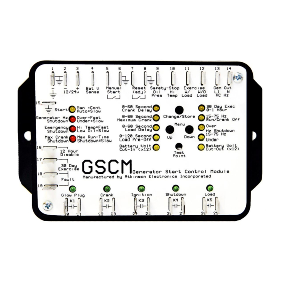 Atkinson Electronics GSCM Betriebs- und Installationsanleitung