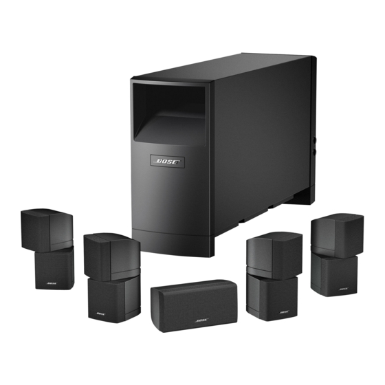 Bose Acoustimass 15 Series III Manuel du propriétaire