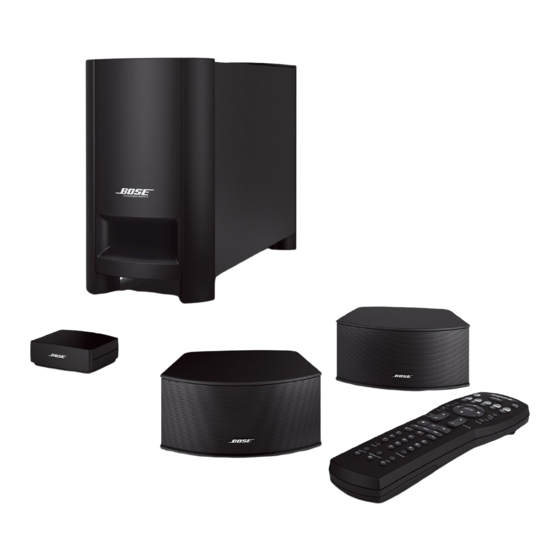 Bose CineMate GS Series II (Engels) Gebruikershandleiding