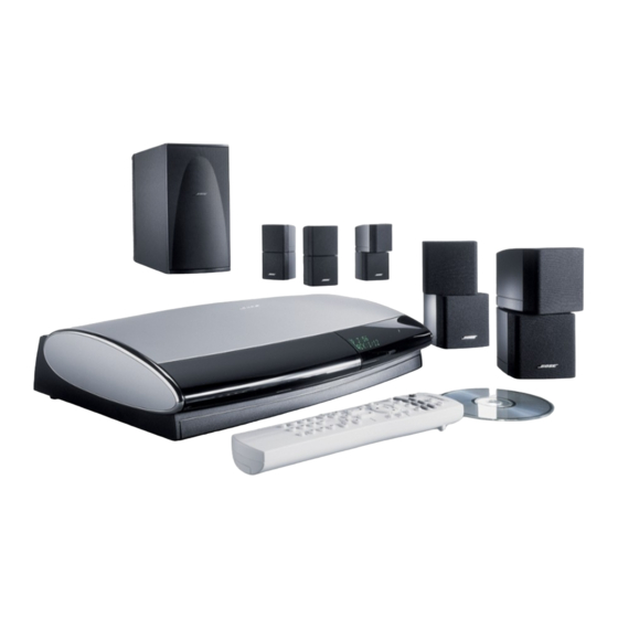 Bose Lifestyle LS28 35 Installatiehandleiding