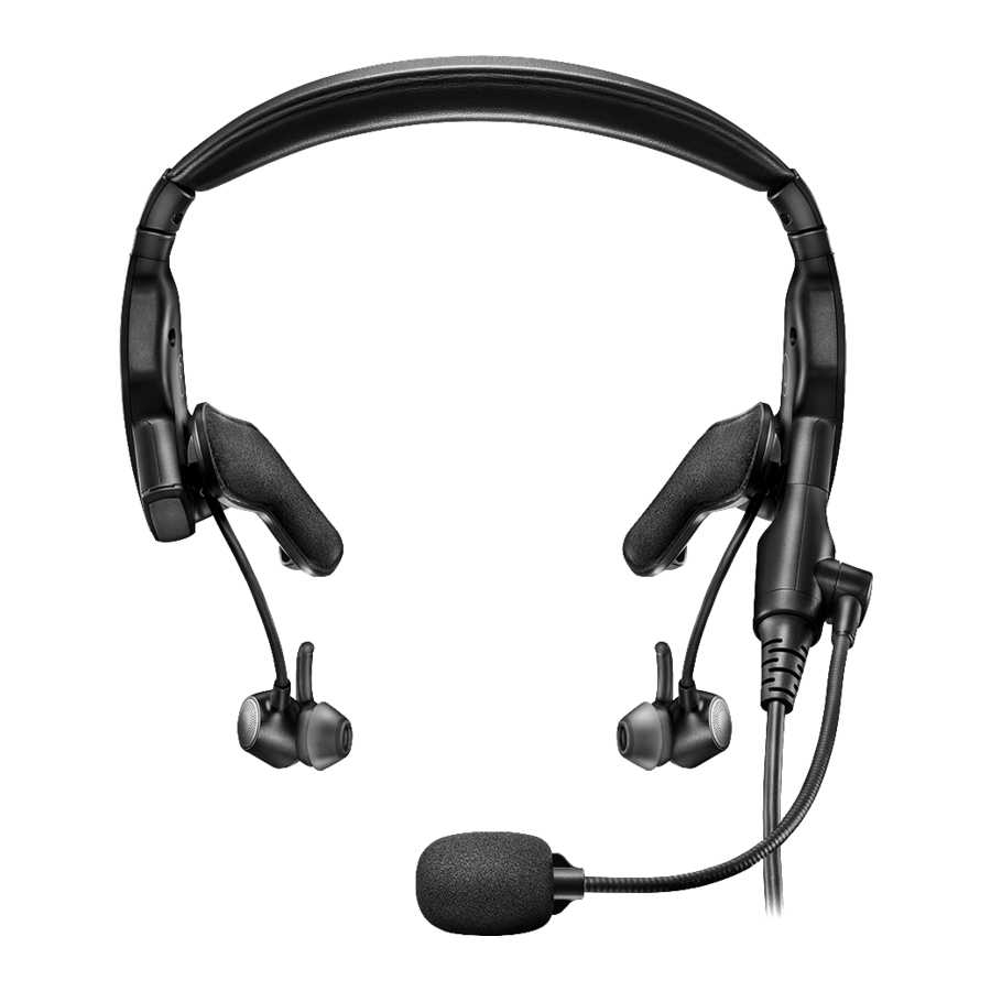 Bose PROFLIGHT Series 2 Посібник із швидкого старту