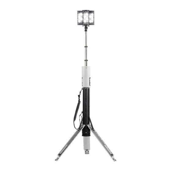 Foxfury Lighting Solutions NOMAD 360 Manuale del prodotto