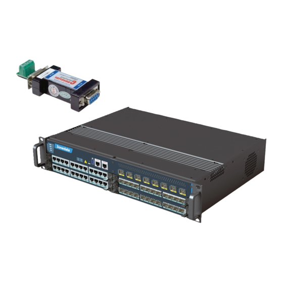 3onedata ICS5556 Series Handbuch zur Schnellinstallation