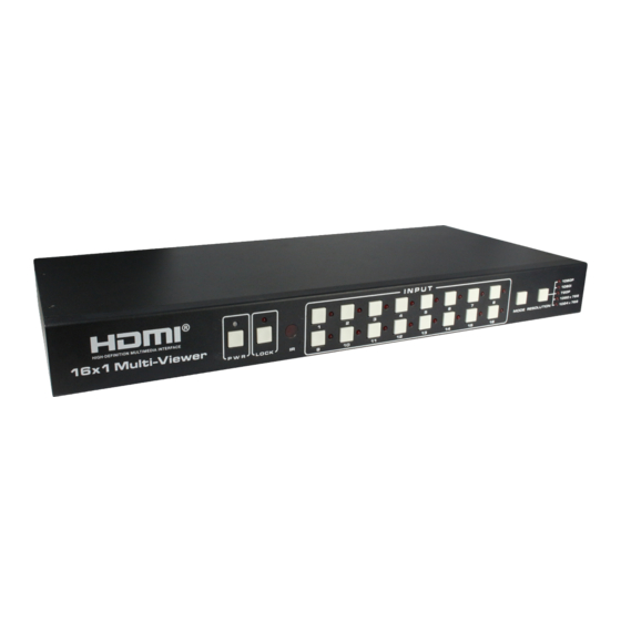 ATZ HDMI-161SM Manual