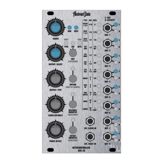 Abstract Data ADE-32 OCTOCONTROLLER User Manual