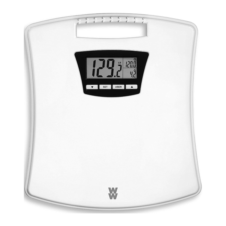 Conair WEIGHT WATCHERS WW45 Mode d'emploi