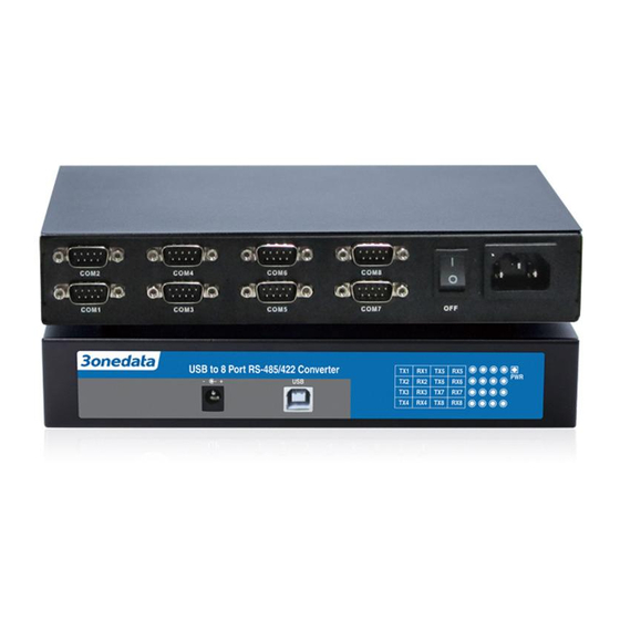 3onedata GMI DATABOX USB8485I Series Benutzerhandbuch