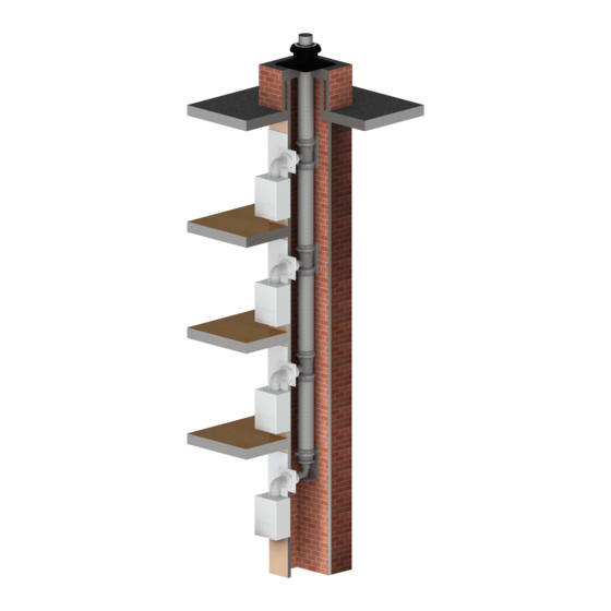 Concentric CLV system Інструкція з монтажу Посібник з монтажу