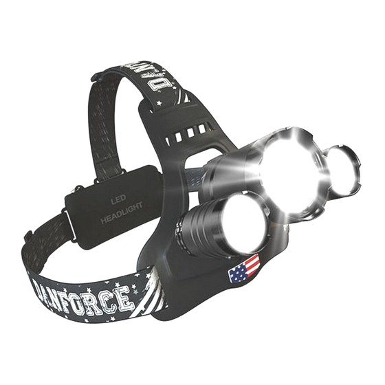 Dan Force BOLD-S HEADLAMP 사용자 설명서