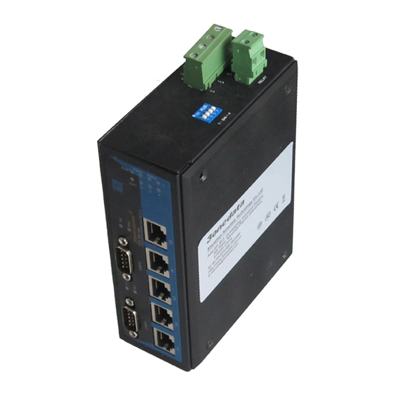 3onedata IES605-2D series User Manual