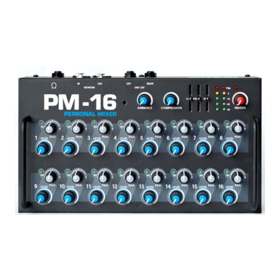 Elite Core PM-16 Manual do utilizador