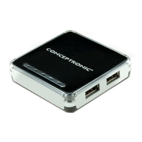 Conceptronic C4USB2 Version 2.0 クイック・インストール・マニュアル