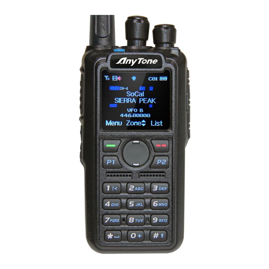 AnyTone AT-D868UV Firmware Manual