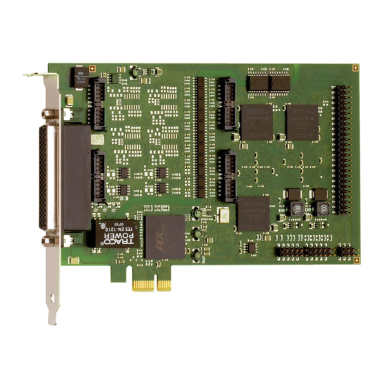 Addi-Data APCI-1710 Functie Beschrijving