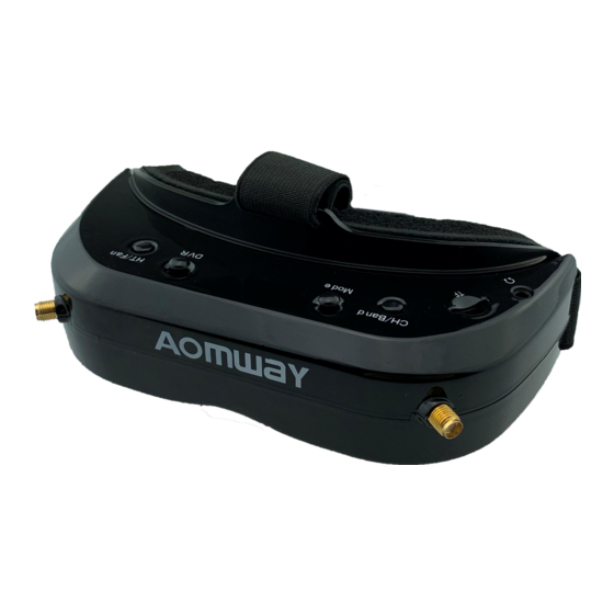 AOMWAY Commander V1S Benutzerhandbuch