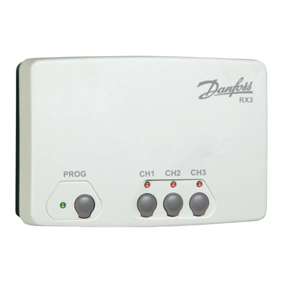 Danfoss RX3 Panduan Petunjuk Instalasi