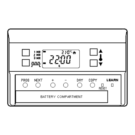 Danfoss TP75A Installatie- en inbedrijfstellingshandleiding