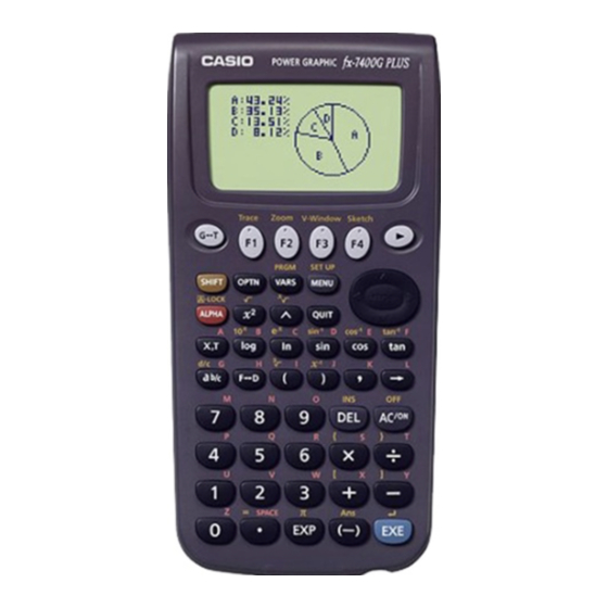 Casio fx-7400G PLUS Gebruiksaanwijzing