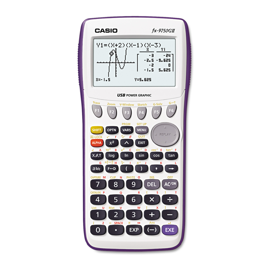 Casio FX-9750GII - SOFTWARE VERSION 2-00 Gebruikershandleiding