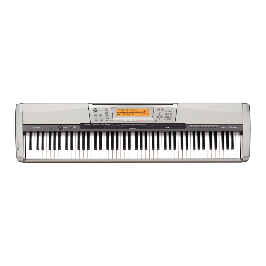 Casio PX-575R Appendix