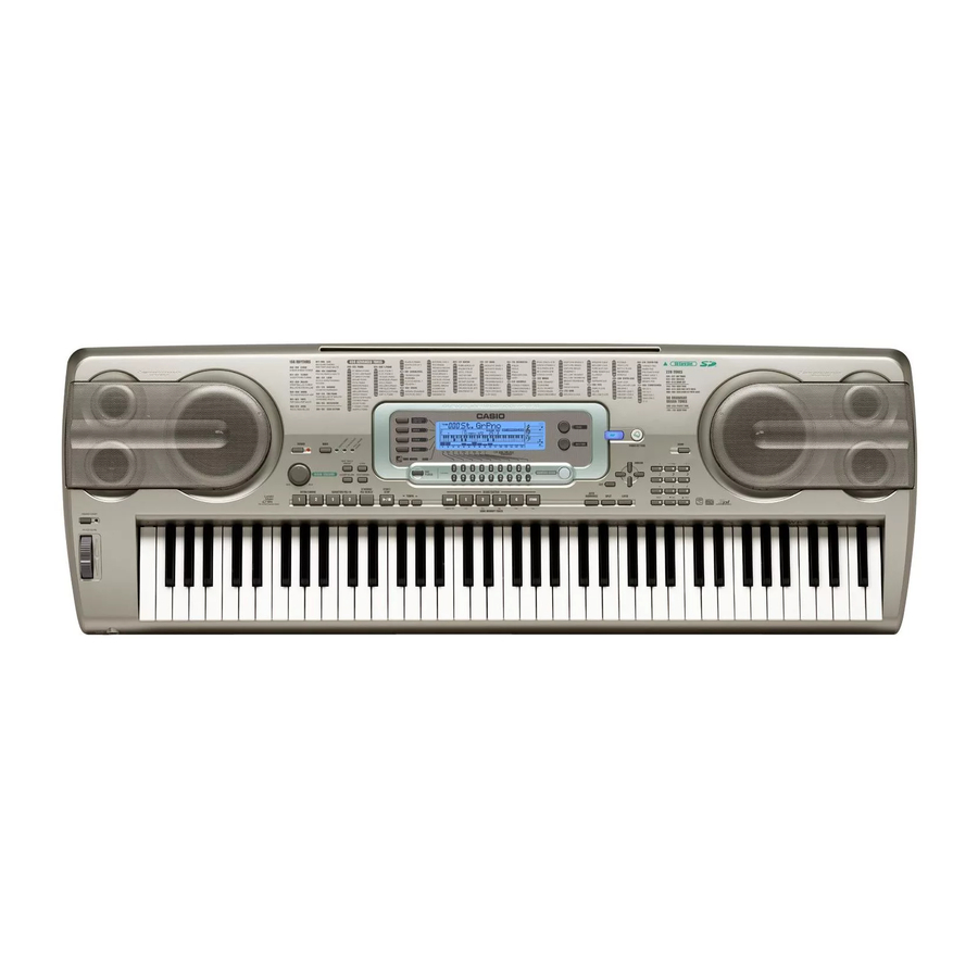 Casio WK-3300 Annexe