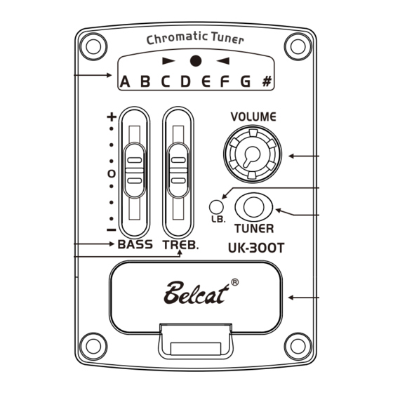 Belcat UK-300T Kullanıcı Kılavuzu